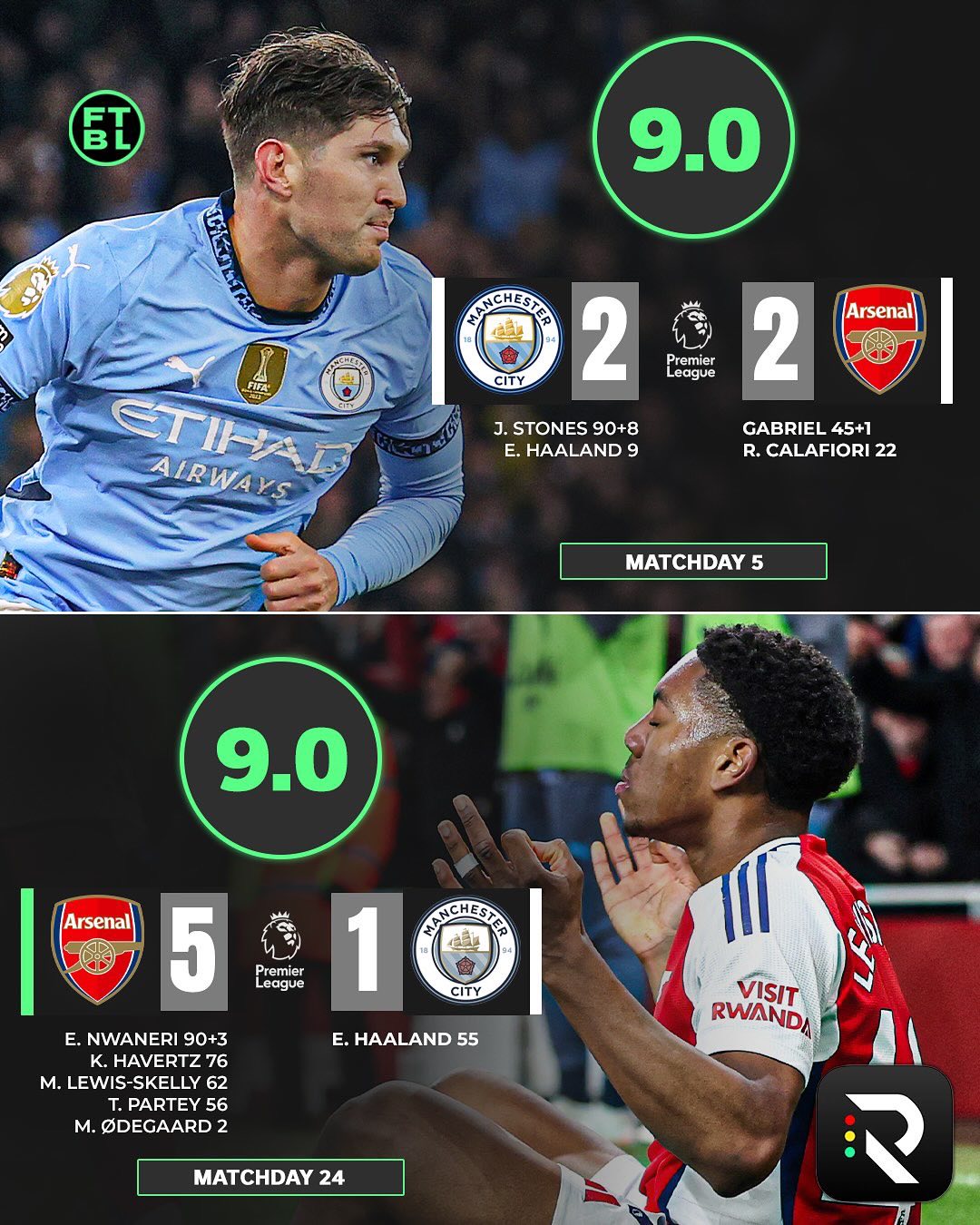 曼城主场轻取桑德兰,继续领跑英超积分榜的简单介绍 曼城主场轻取桑德兰,继续领跑英超积分榜的简单介绍