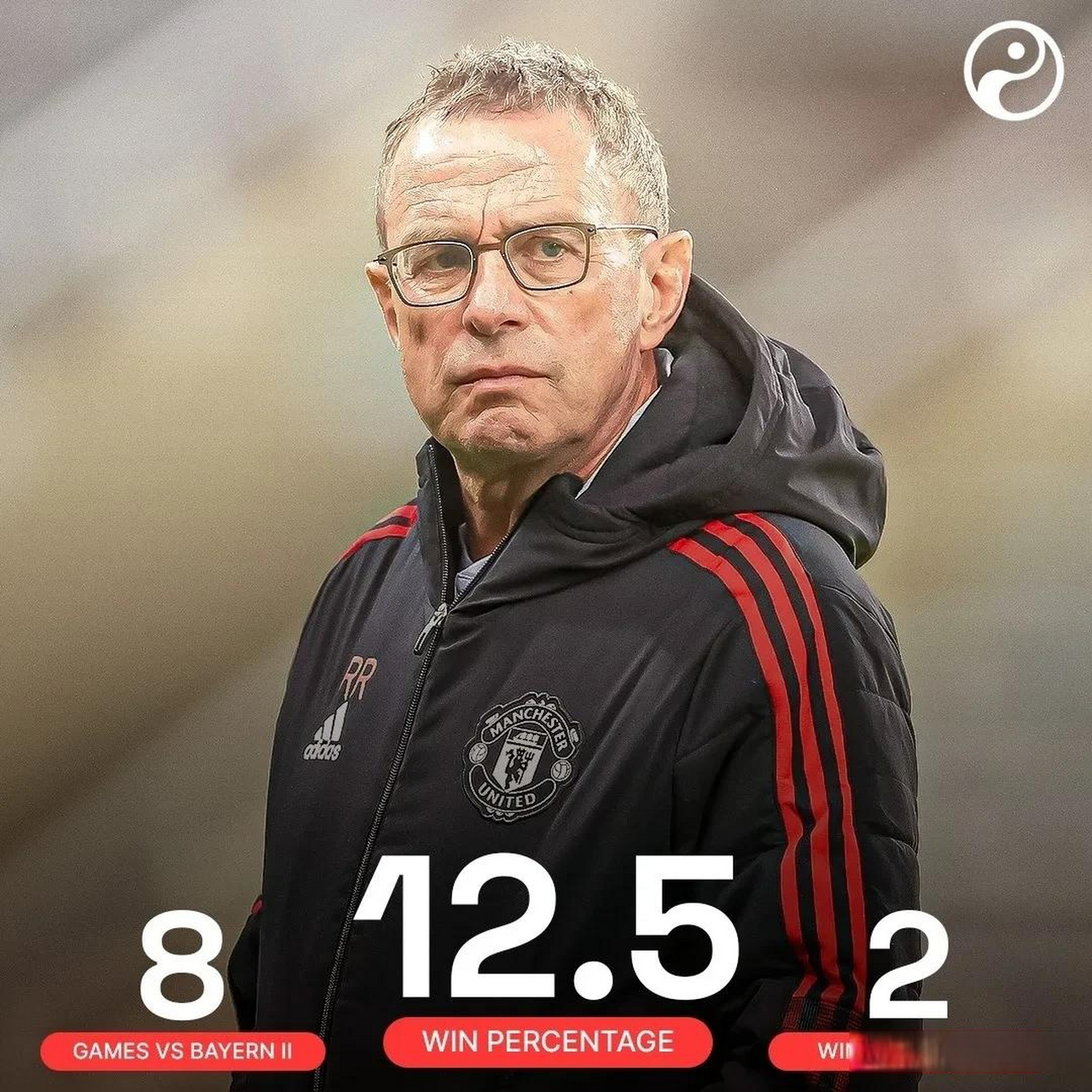 利物浦困难获胜，主教练坚信球队实力