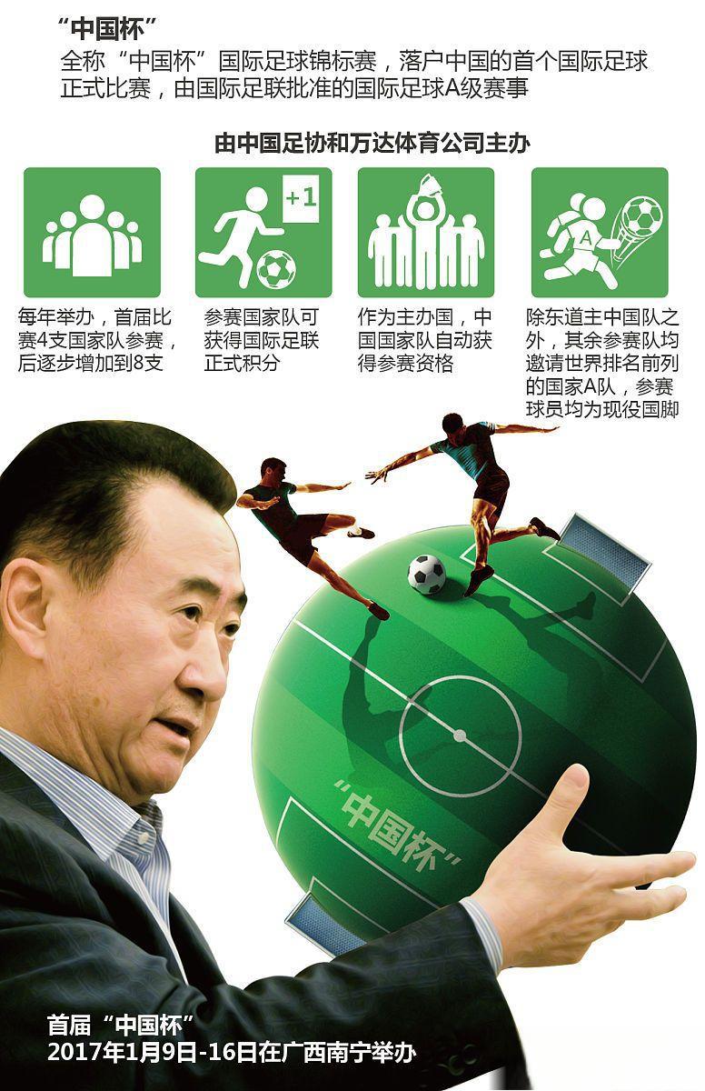 中超联赛外援制度调整，促进本土球员成长的简单介绍