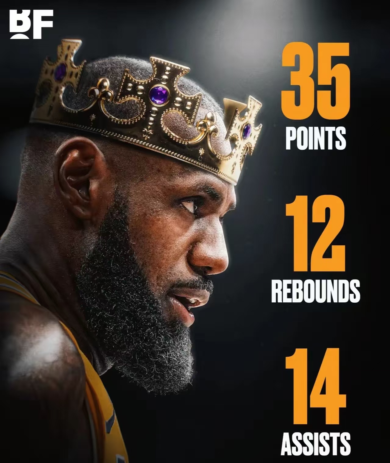 美国男篮逆转阿根廷男篮，詹姆斯打破历史纪录